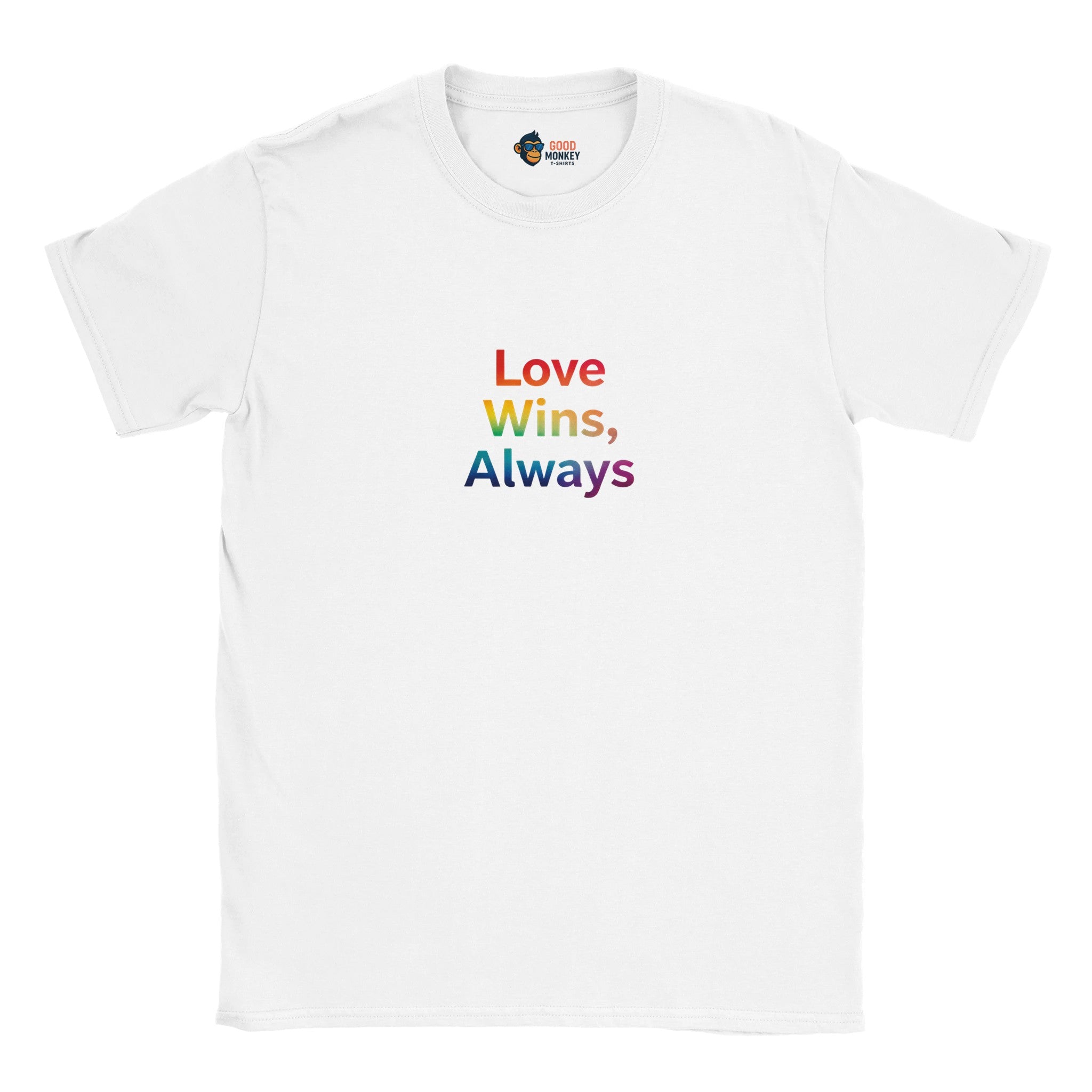 7305c858-6a9c-47bf-98ae-ece794238df6